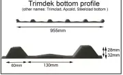 10 × Infill Strips Trimdeck Bottom Strips Roofing Foam Seal Strips Bottom style