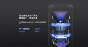 Xiaomi 小米 超輕量無線吸塵器 智慧吸力自動調節 輕羽量設計 吸塵無負擔 颶風吸力 瞬間除塵 (6折)