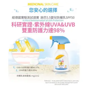 百貨公司正貨 Sebamed PH5.5 施巴 嬰兒防曬乳SPF50/200ml 隔離紫外線/防水抗汗保濕 德國/防曬油