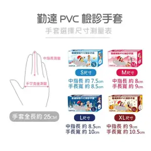 【勤達】PVC無粉手套四季春夏秋冬繪畫插圖風100入/單盒(S~XL號 隔離手套、透明手套、美食加工、清潔手套)