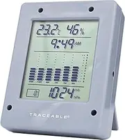 Digital Barometer with Nist-Traceable Calibration