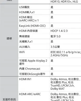 飛利浦 PHILIPS TAB8967 Soundbar聲霸音響配備無線重低音/環繞喇叭4件式 公司 (10折)