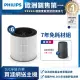 【Philips 飛利浦】買濾網送主機(AC0850)★奈米級勁護濾網-FY0293 6入(適用型號: AC0850)