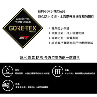 【Norrona 老人頭 挪威】Gore-Tex 防水保暖長褲 滑雪褲 男款 茶湯紅 (1002-18-5510)