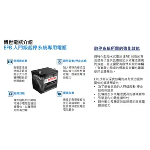 BOSCH 博世 S5+575-065 DIN75銀合金充電制御 汽車電瓶 電池