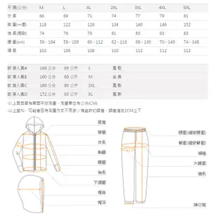 【現貨+免運+送收納袋】BrightDay悍動兩件式風雨衣-紅