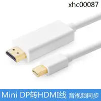 在飛比找蝦皮購物優惠-熱銷· Thunderbolt2 to HDMI適用蘋果Im