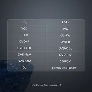 Orico USB3.0 外置刻錄機 CD 24X DVD 8X CD-RW DVD-RW ORU3-01