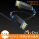 【魔宙】HDMI2.1協會認證 電競8K@60HZ/48Gbps光纖線 公對公 20M