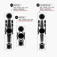 在飛比找露天拍賣優惠-【IRT - 只賣膜】OMEGA 腕錶專用型防護膜 S級完美