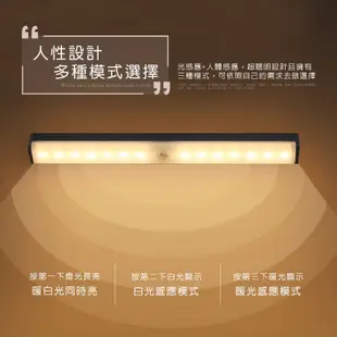 HANLIN-LED20 可變色LED自動感應燈 人體感應燈 走廊燈 USB充電 (8折)