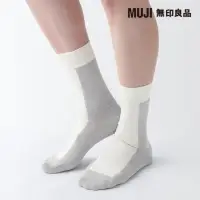 在飛比找momo購物網優惠-【MUJI 無印良品】女光澤感棉線編織直角襪(共5色)
