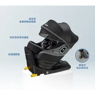 【Aprica】Cururila Plus 360 Safety ISOFIX 汽車安全座椅 -共兩色