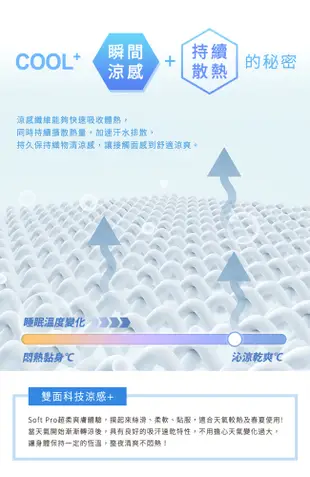 黑科技 冰淇淋印花涼感被【150X200cm】多款任選 涼被 空調被 午睡被 四季被 (3.9折)