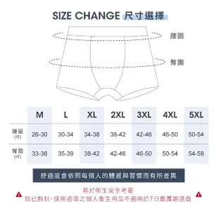 【藍盾騎士】6雙組 四角褲 M-5XL 抗菌平口褲 透氣不悶熱 貼身男內褲(獨家下檔加寬)