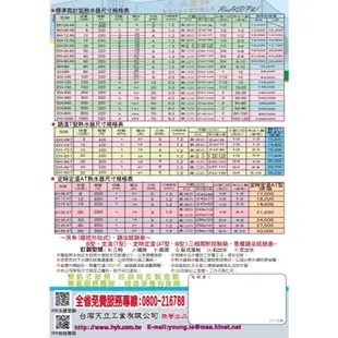 【東星市】永康系列日立電標準型12加侖電熱水器☆政府新節能安規新節能機☆《直立式/橫掛》另售鑫司/怡心牌/魔幻師/全鑫牌