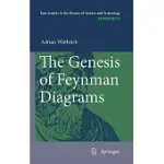 THE GENESIS OF FEYNMAN DIAGRAMS