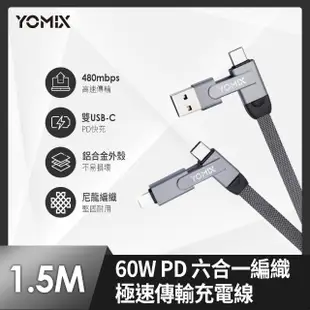 (60W充電線組)【YOMIX 優迷】PL-01 20000mAh大容量90W四孔雙向快充行動電源(電量功率顯示/筆電可充)