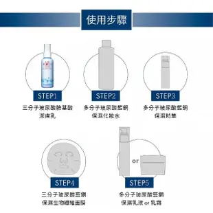 【寵愛之名】三分子玻尿酸胺基酸潔膚乳(130ml)