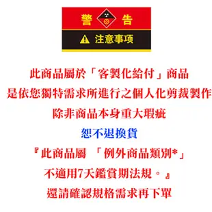 GD01 防老鼠囓咬用不鏽鋼網 20目加厚不銹鋼紗窗網 SUS304鋁門網 紗網 鋁窗網 白鐵網 紗門網 不鏽鋼紗窗網