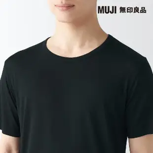 【MUJI 無印良品】男涼爽柔滑圓領短袖T恤(共5色)