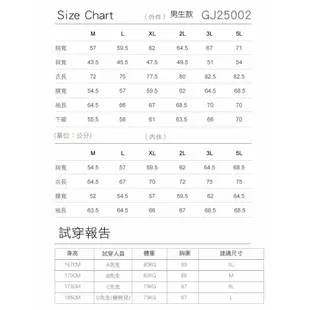 ◆遊遍天下◆ 台灣現貨-男款二件式GlobeTex防水防風透濕外套+無車縫羽絨外套 GJ25002 / 丈青