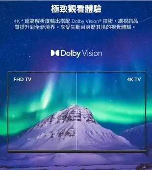 *萊爾富**小米電視棒4K (2G+8G)｜台版｜台灣小米公司貨｜聯強保固一年｜板橋可面交｜小米電視棒｜電視棒｜小米盒子