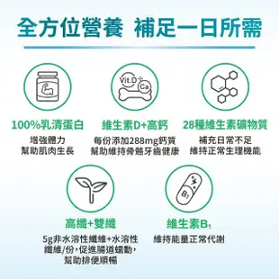 【益富】益力壯給力 高鈣乳清蛋白營養配方 方便包60g*24入(100%乳清蛋白-周華健代言)