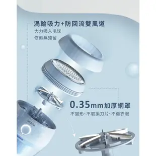 PHILIPS 飛利浦 充電式除毛球機 美裝蛋 攜帶型 小巧 口袋除毛球機 GCA2100【TFENCE-24】