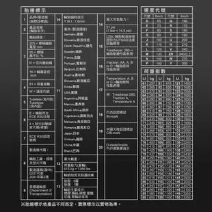 【Continental馬牌】UltraContact UCJ靜享舒適輪胎二入組UCJ245/40/18 現貨 廠商直送