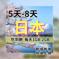 在飛比找Yahoo!奇摩拍賣優惠-日韓5日8日上網卡 4G 5G高速上網 每日2GB Doco