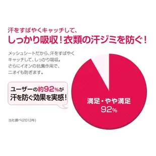 日本製 小林製藥 Riff 腋下吸汗墊片 止汗貼  腋下止汗 吸汗 貼片 吸汗貼 腋下貼 無香 20片/40片