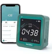 carbon dioxide detector