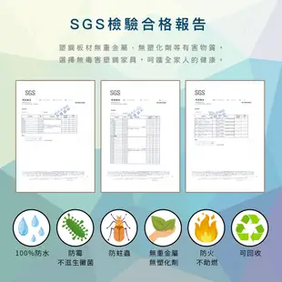 【米朵Miduo】塑鋼單人床頭箱 雙人床頭箱 防水塑鋼床組