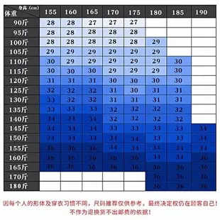 牛仔修身破褲 破洞褲 潮褲 破膝 牛仔長褲 破褲 韓版時尚百搭 男生 丹寧 休閒長褲 破洞牛仔褲（TOPK23）