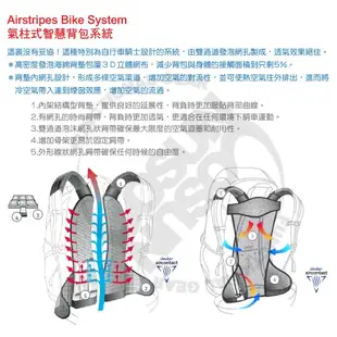 【德國 Deuter】Superbike 18+4L 超輕量全功能透氣單車健行背包/適登山自行車_藍_32114