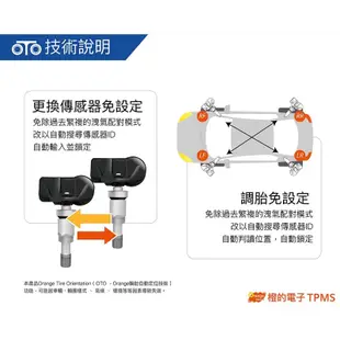 🔆全新到貨🔆🔥蝦皮最低價🔥橙的電子Orange TPMS TP-500 無線胎壓偵測器🔆自動定位技術調胎免設定