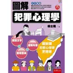 圖解犯罪心理學(二版)/犯罪學/心理學/法律/社工系用書