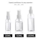 Cosmetic Containers Refillable Perfume Atomizer Empty Spray Bottles