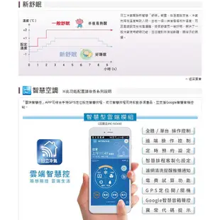 【裕成電器‧電洽甜甜價】日立變頻旗艦型冷暖氣 RAS-71HQK RAC-71HK1