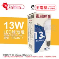 在飛比找蝦皮購物優惠-[喜萬年]含稅 TRUNK壯格 LED 13W 6500K 