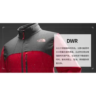 【The North Face】女 防潑水保暖羽絨長版外套