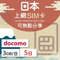 在飛比找樂天市場購物網優惠-【日本 docomo SIM卡】日本4G上網 docomo 