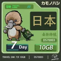 在飛比找momo購物網優惠-【鴨嘴獸 旅遊網卡】Travel Sim 日本 網卡 7天 