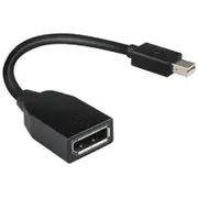 Lenovo ThinkStation Mini DP to DP Dongle