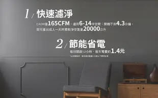 3M 淨呼吸倍淨型空氣清淨機FA-E180(適用6-14坪空間) (9.1折)