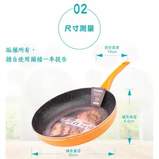 【Chieh Pao 潔豹】導磁底大理石不沾平底鍋 30CM(台灣製精品 IH電磁爐可用 不沾鍋 平煎鍋)