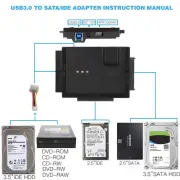 USB 3.0 Tool-Free External 3.5" SATA to USB3.0 Hard Drive HDD Case Enclosure AU