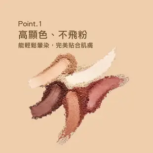 英國 Revolution 玩妝革命15色眼影盤 16.5g