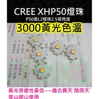 在飛比找蝦皮購物優惠-3000k黃光 CREE XHP50燈珠20W【沛紜小鋪】6